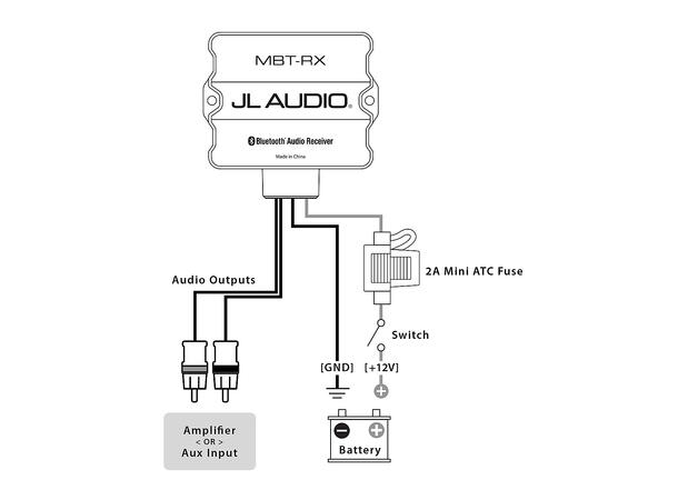 JL Audio MBT-RX  Bluetooth® lyd mottaker